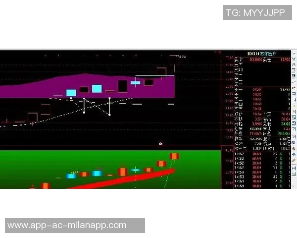 德转动态尤文前锋戴维身价调整至4500万欧未来走势如何分析