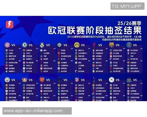 2025年五大联赛点球统计皇马领跑巴黎巴萨紧随其后