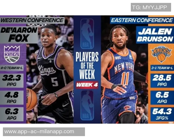 NBA杯MVP投票结果揭晓布伦森媒体票几乎全胜文班球迷票表现抢眼